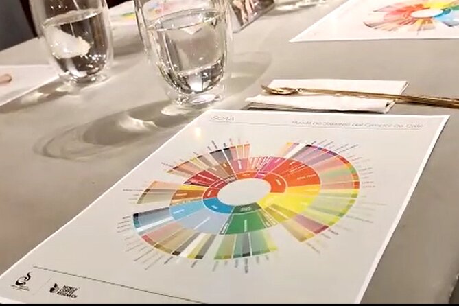 Specialty Coffee Tasting in Bogotá, From coffee growers to your cup - Four Brew Methods in 2 Hours: What You Really Learn