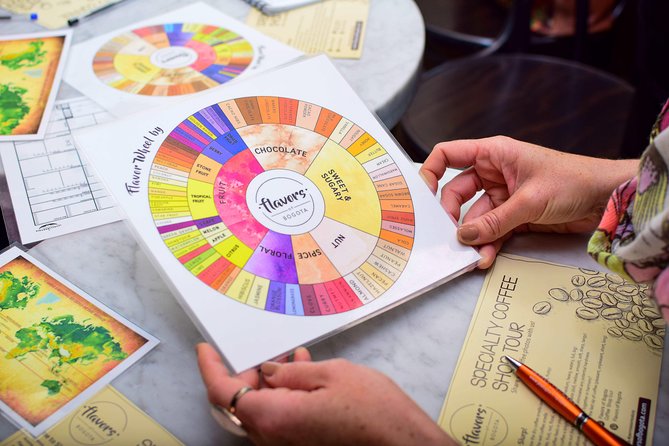 Specialty Coffee Workshops in Cartagena - What to Bring (and the Only Real Surprise Risk)